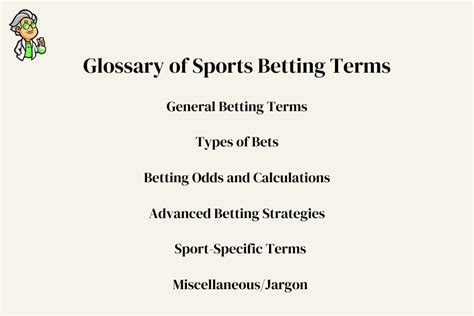 Sports Betting Terms & Glossary For New Bettors (2021 Update).
